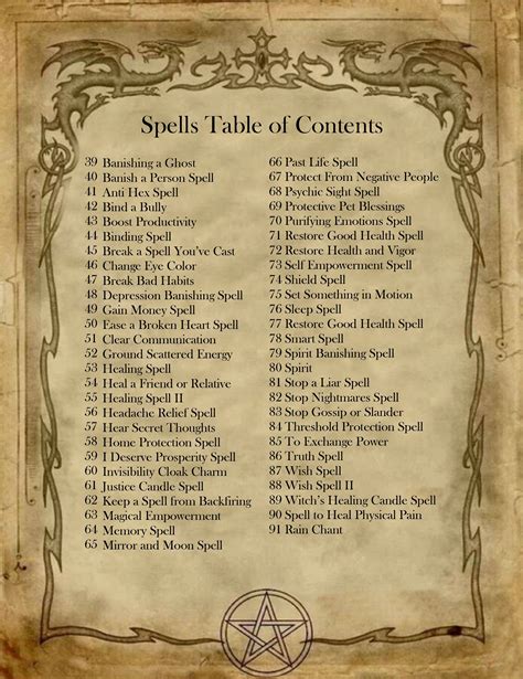 Arbitrary spell table